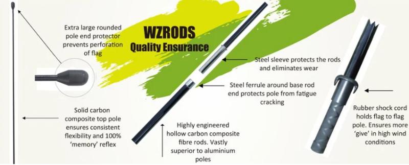 Select the material of the flagpole: Carbon Composite VS Fiber