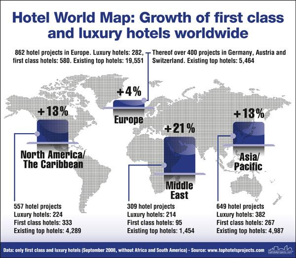 Hotel World Map - Construction projects and existing first class and luxury hotels worldwide (Date: September 2008, Source: www.tophotelprojects.com)