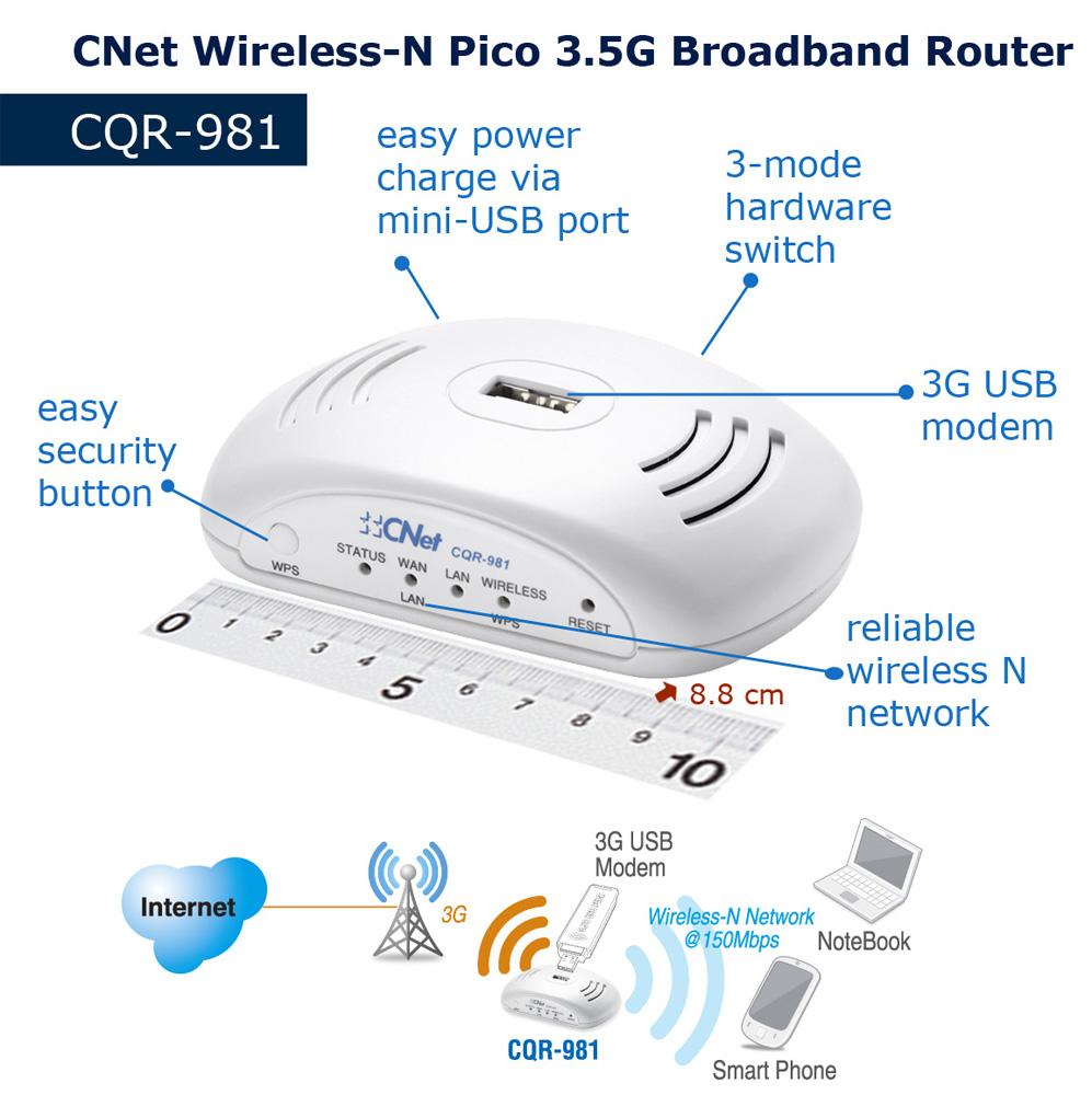Tiny But Mighty!!! CNet’s Wireless-N Pico 3.5G Broadband
