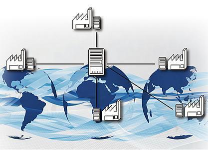 Industrial Data Management System ready for deployment across multiple sites