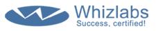 Succeeding in CCNA Exam Made Easy by Whizlabs Software