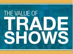 Skyline Exhibits, will be hosting a free webinar in which they will reveal the essential value trade shows and trade show displays